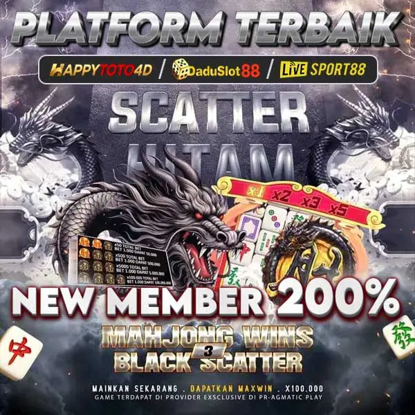 HAPPYTOTO4D APK Resmi Unduh Indonesia